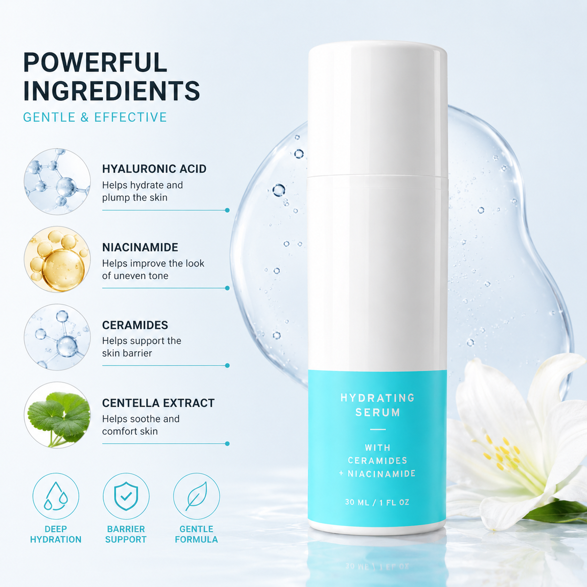 Hydrating Serum with Ceramides & Niacinamide – Lightweight Daily Skin Care